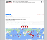 Big Earthquakes Big Earthquakes