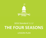 1.1.2 Lesson Plan - The Four Seasons 1.1.2 Lesson Plan - The Four Seasons