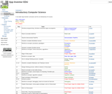 App Inventor EDU - Curriculum App Inventor EDU - Curriculum