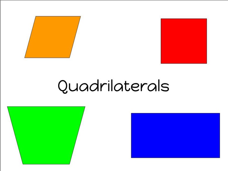Creating Quadrilateral Movies