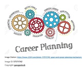 Genius Hour Project: Career Exploration for Student's in Special Education Genius Hour Project: Career Exploration for Student's in Special Education