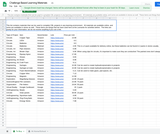 Challenge Based Learning Materials List Challenge Based Learning Materials List